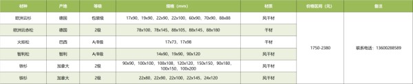 常德市中盛物流運(yùn)輸有限公司,常德物流運(yùn)輸公司,常德貨物運(yùn)輸,托盤運(yùn)營,托盤租賃,整車貨物運(yùn)輸